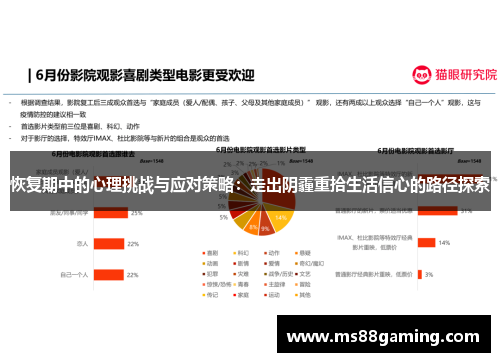 恢复期中的心理挑战与应对策略：走出阴霾重拾生活信心的路径探索