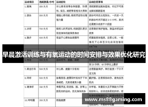 早晨激活训练与有氧运动的时间安排与效果优化研究